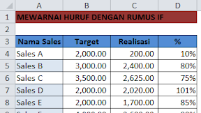 Menggunakan Kriteria Persentase Pada Conditional Formatting Excel